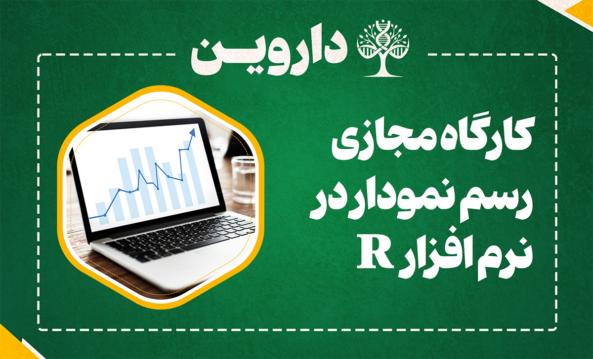 رسم نمودار در نرم افزار R