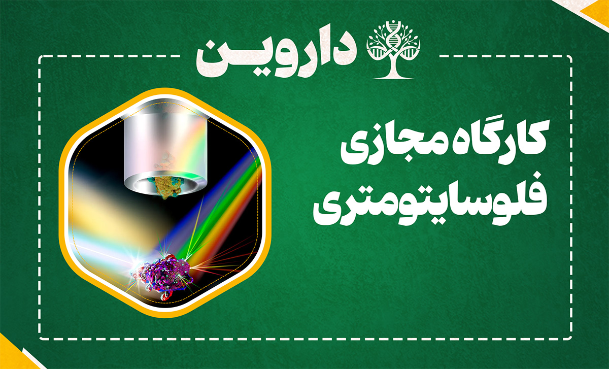 فلوسایتومتری